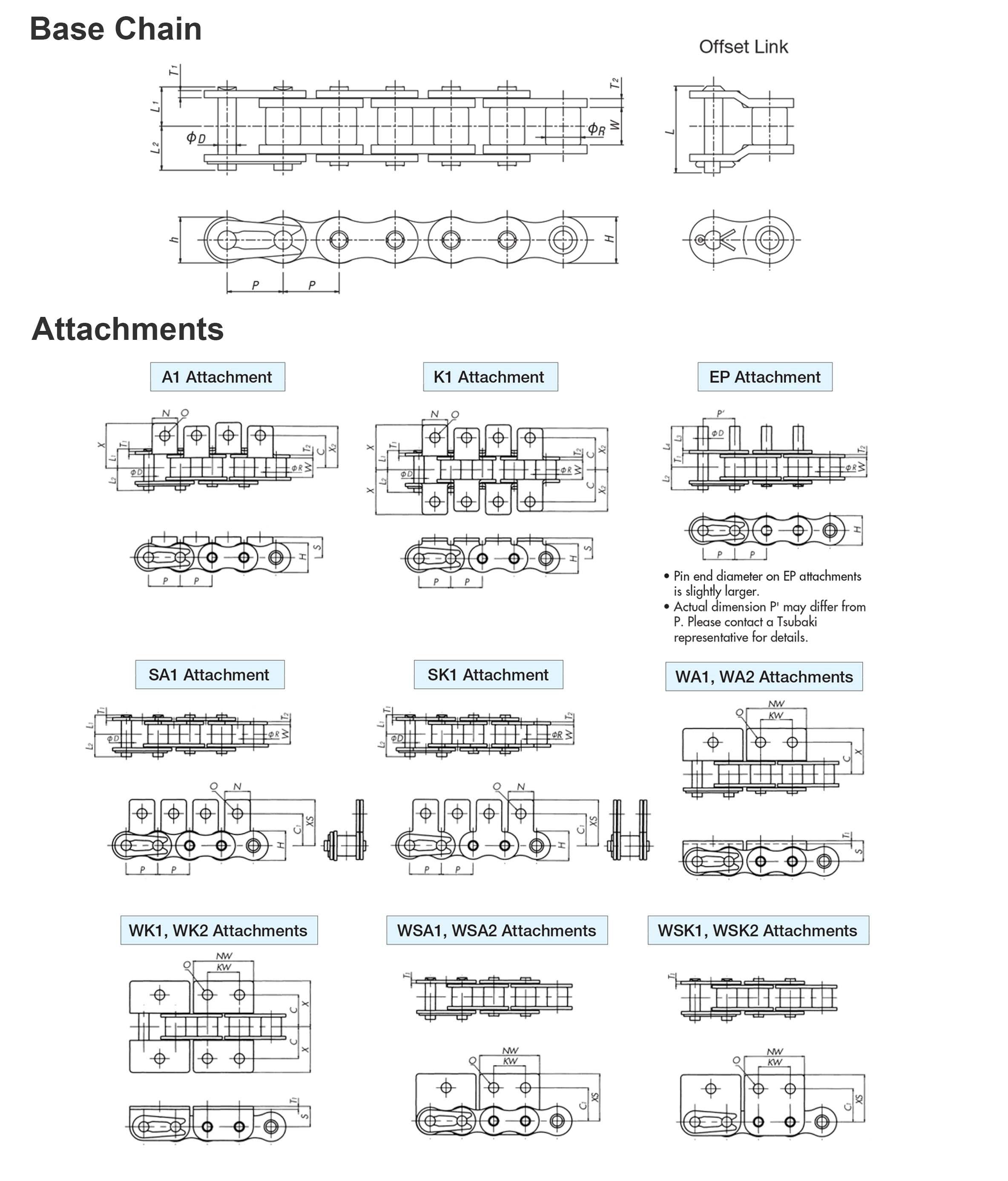 tsubaki-bs-rs-ss-attachment